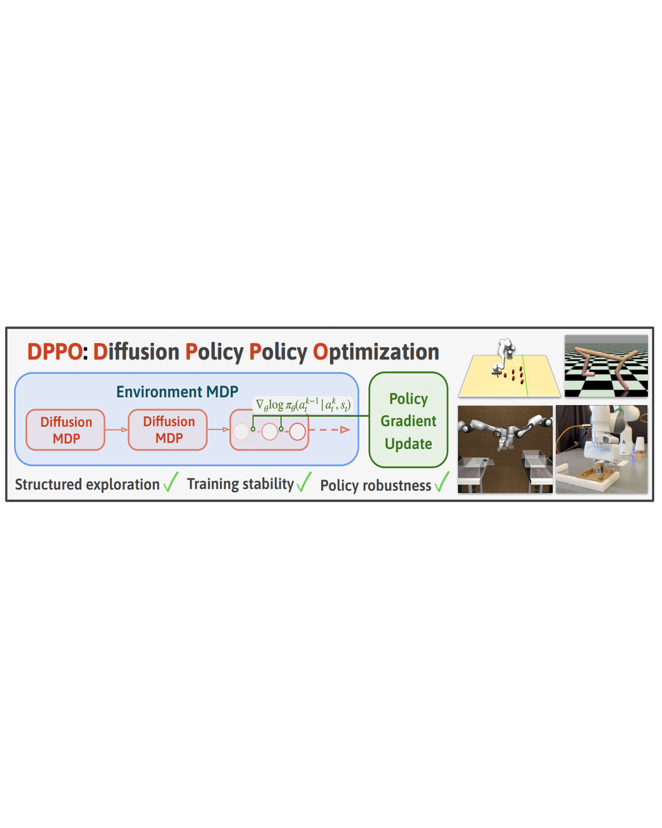 set of images of diffusion policy policy optimization